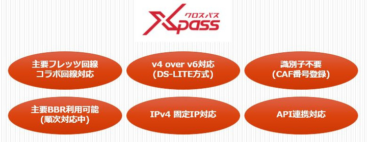 Xpass2
